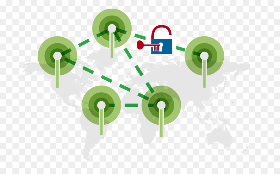 Economia Circular，Comunicação PNG