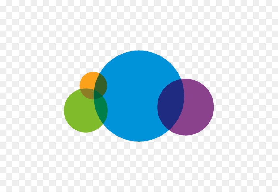 Diagrama De Venn Colorido，Gráfico PNG