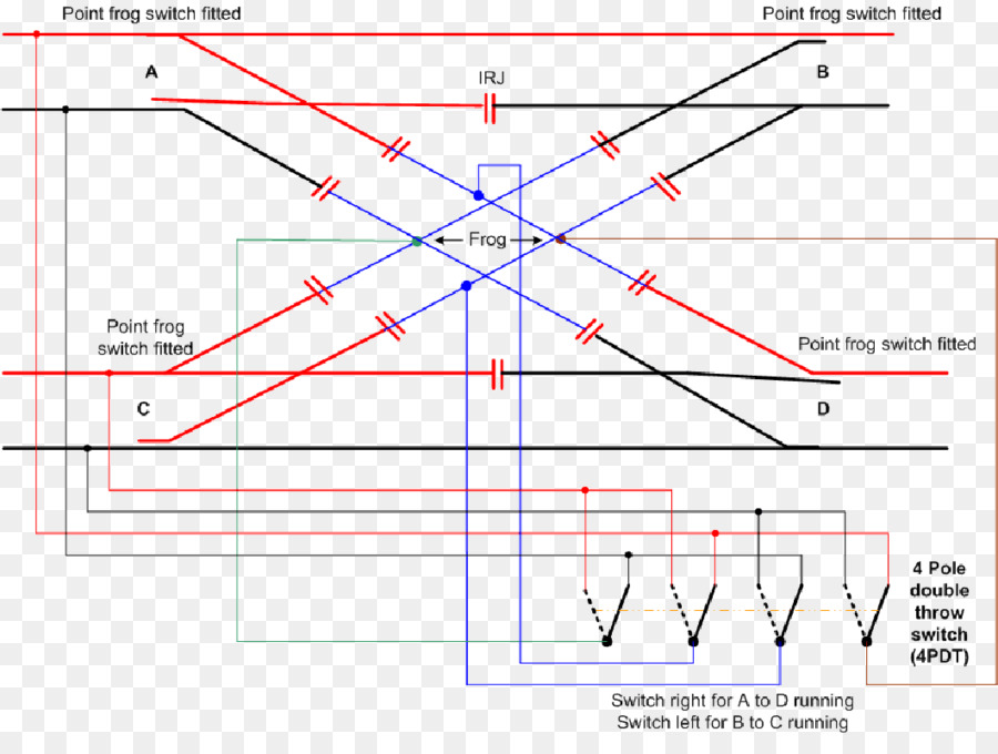 Diagrama De，Diagrama De Fiação PNG