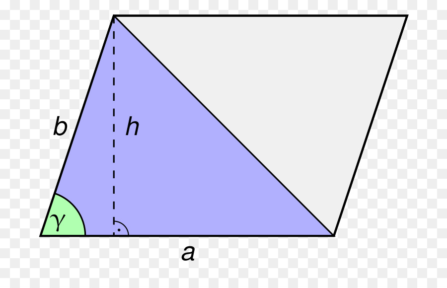 Diagrama Geométrico，Formas PNG