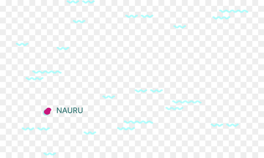 Comunidade Das Nações Commonwealth，Nauru PNG