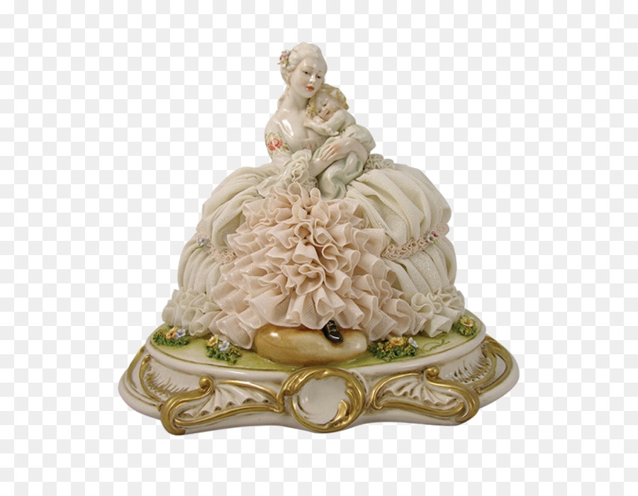 Porcelana，Figurine PNG