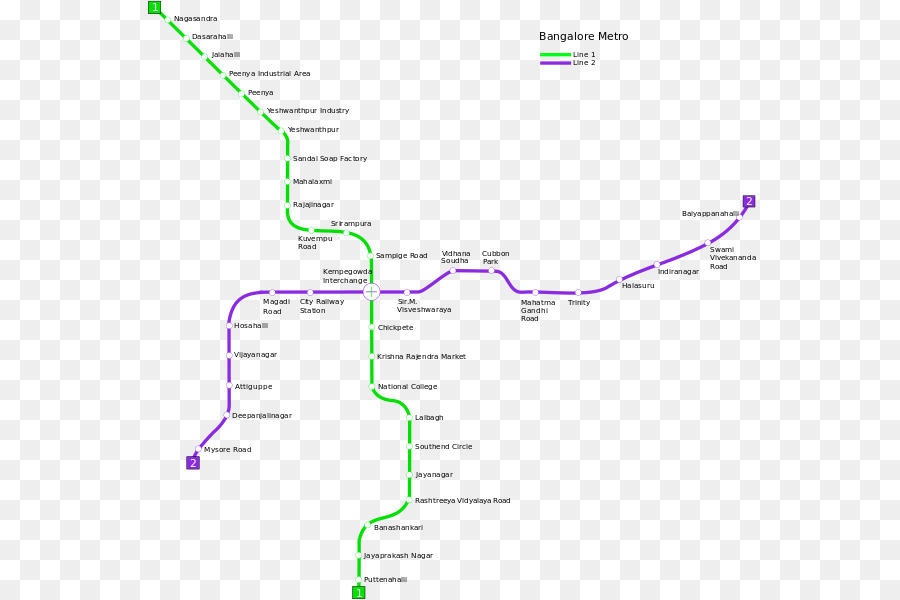 Mapa Do Metrô，Metrô PNG