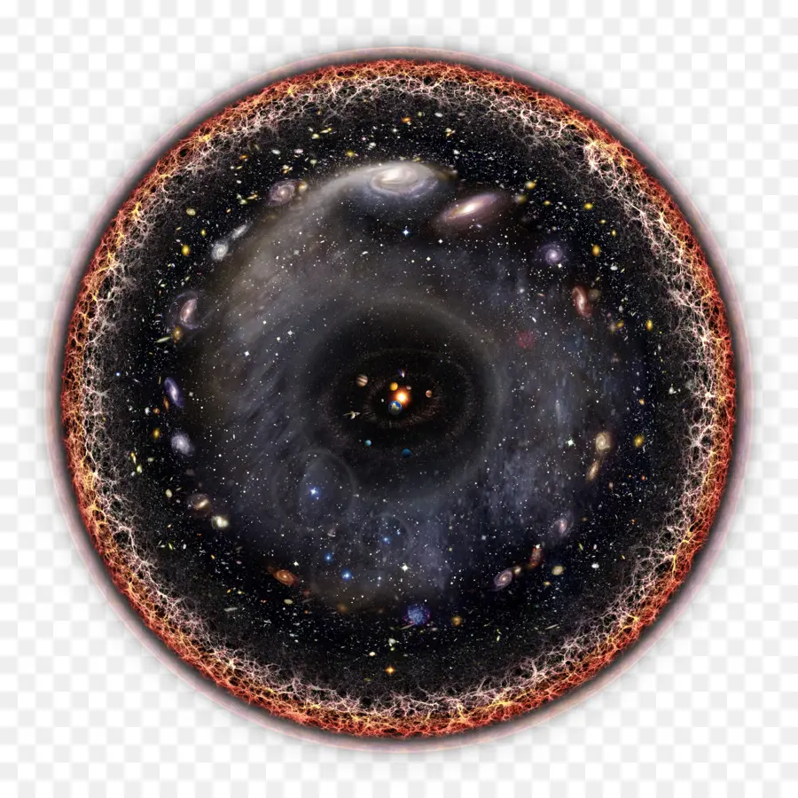 Universo Observável，Universo PNG