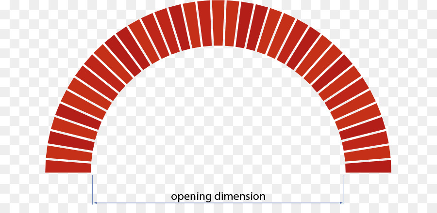 Arco De Tijolo，Estrutura PNG