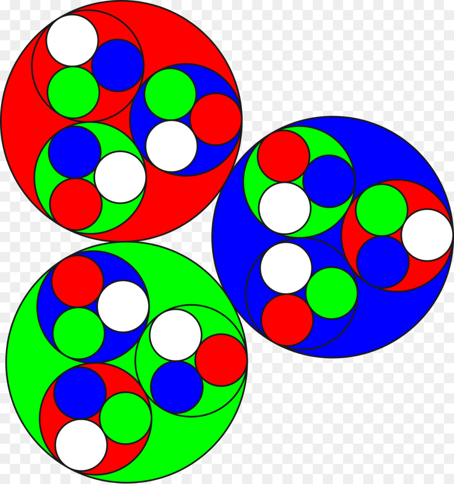 Círculo，Geometria PNG