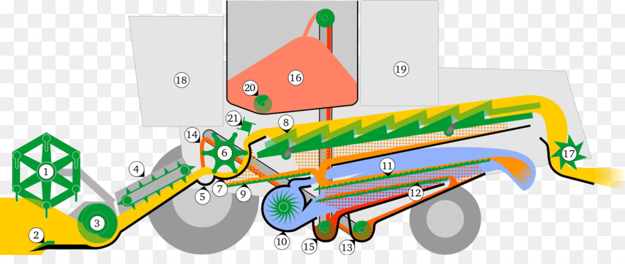 A John Deere，Colhedora PNG