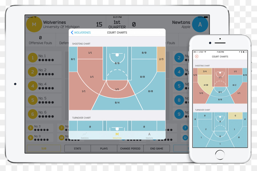 Diagrama De，Estatísticas De Basquetebol PNG