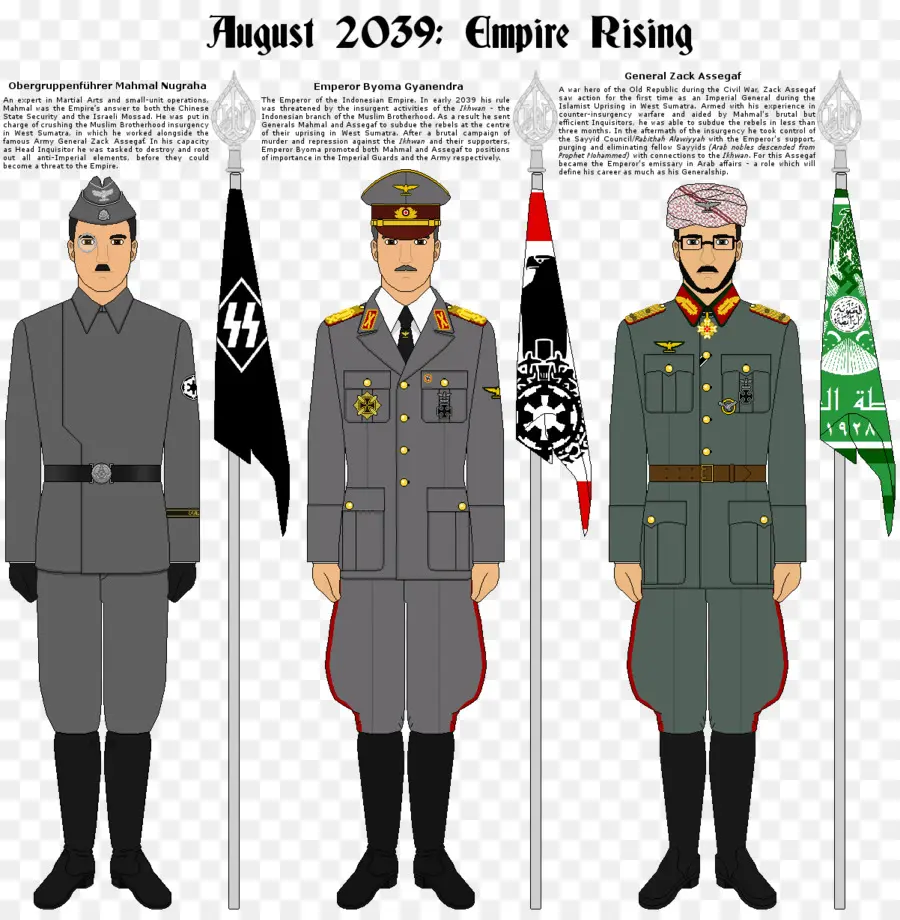 Uniformes Militares，Soldados PNG