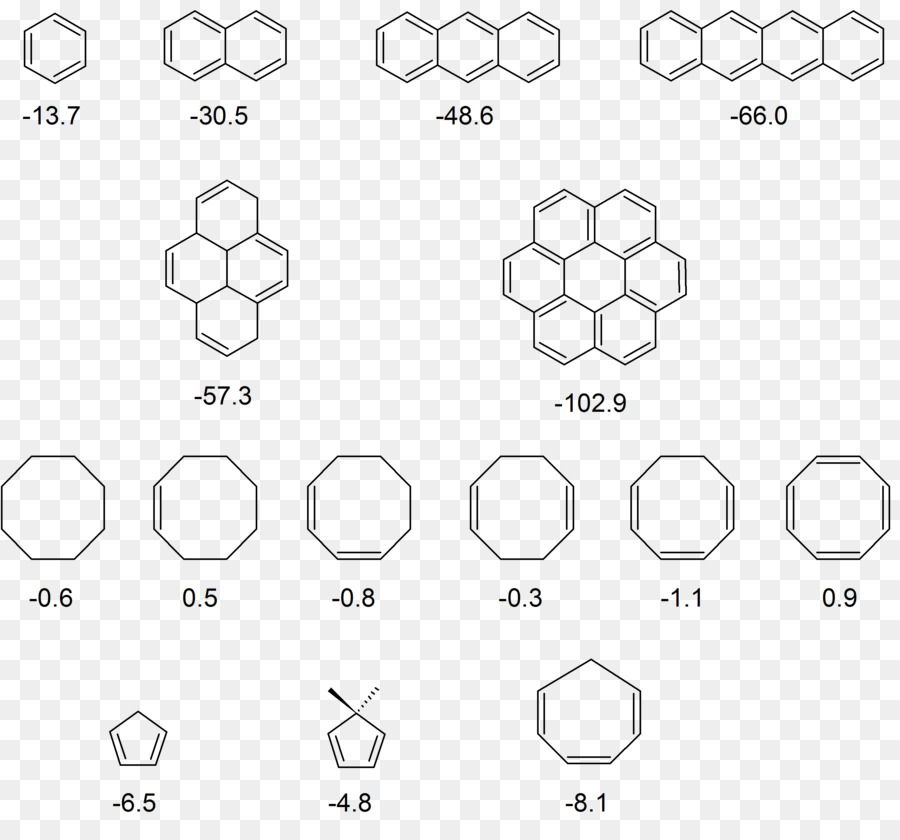 Síntese Química，Síntese Enantiosseletiva PNG