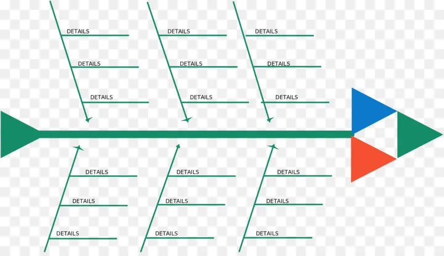 Diagrama De Espinha De Peixe，Causa E Efeito PNG