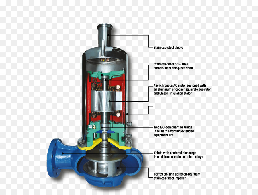 Diagrama Da Bomba，Engenharia PNG