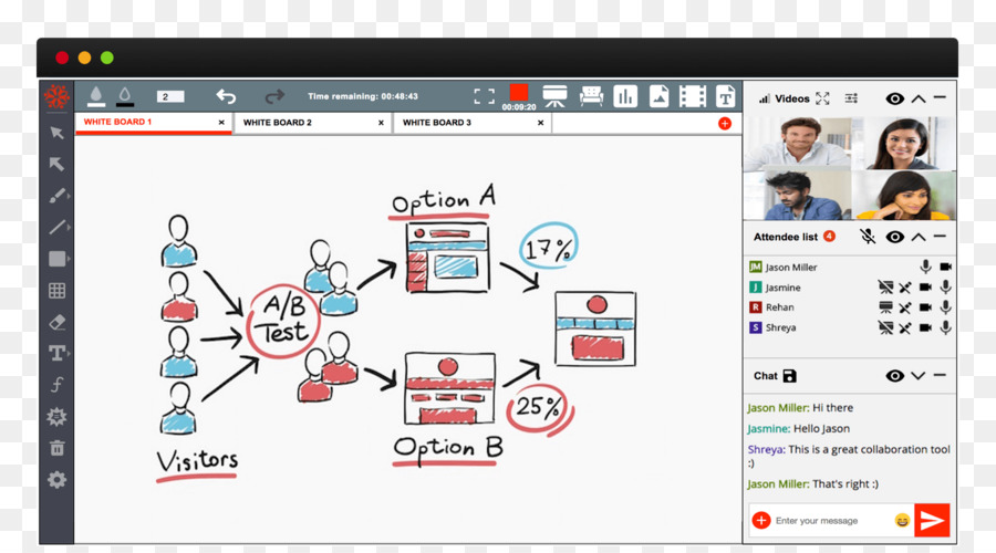 Diagrama De Teste A B，Opções PNG