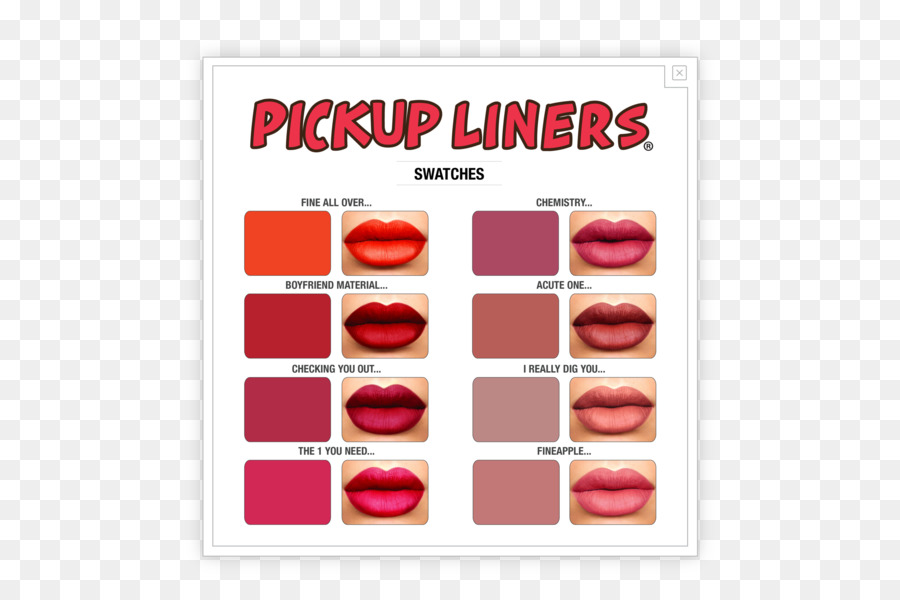 Lip Balm，Lip Liner PNG