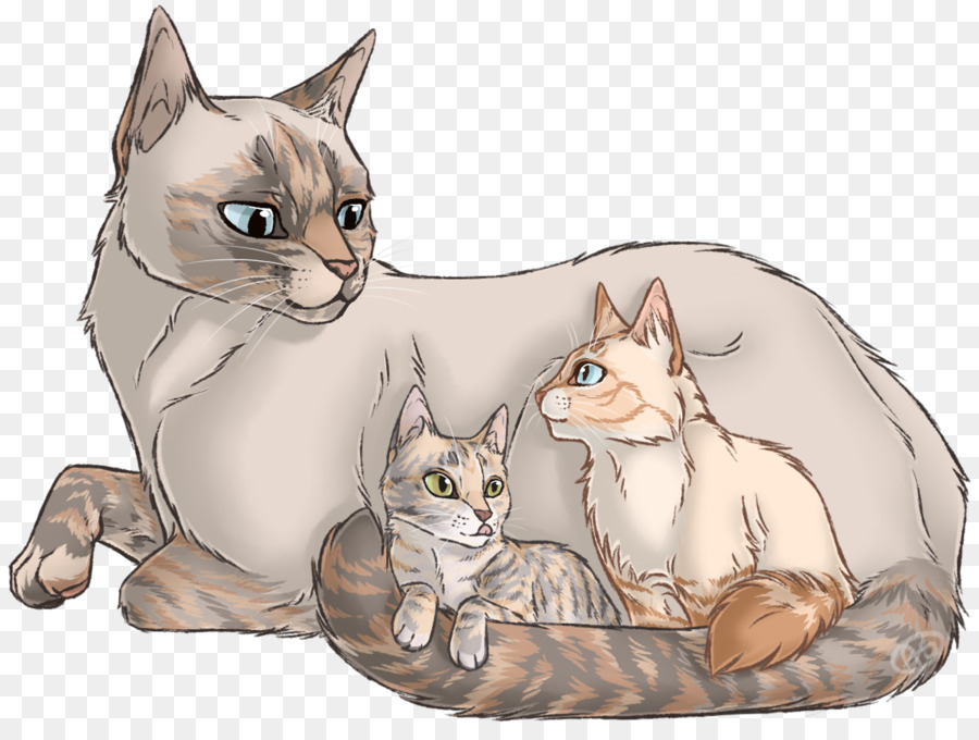 Família De Gatos，Mãe Gata PNG