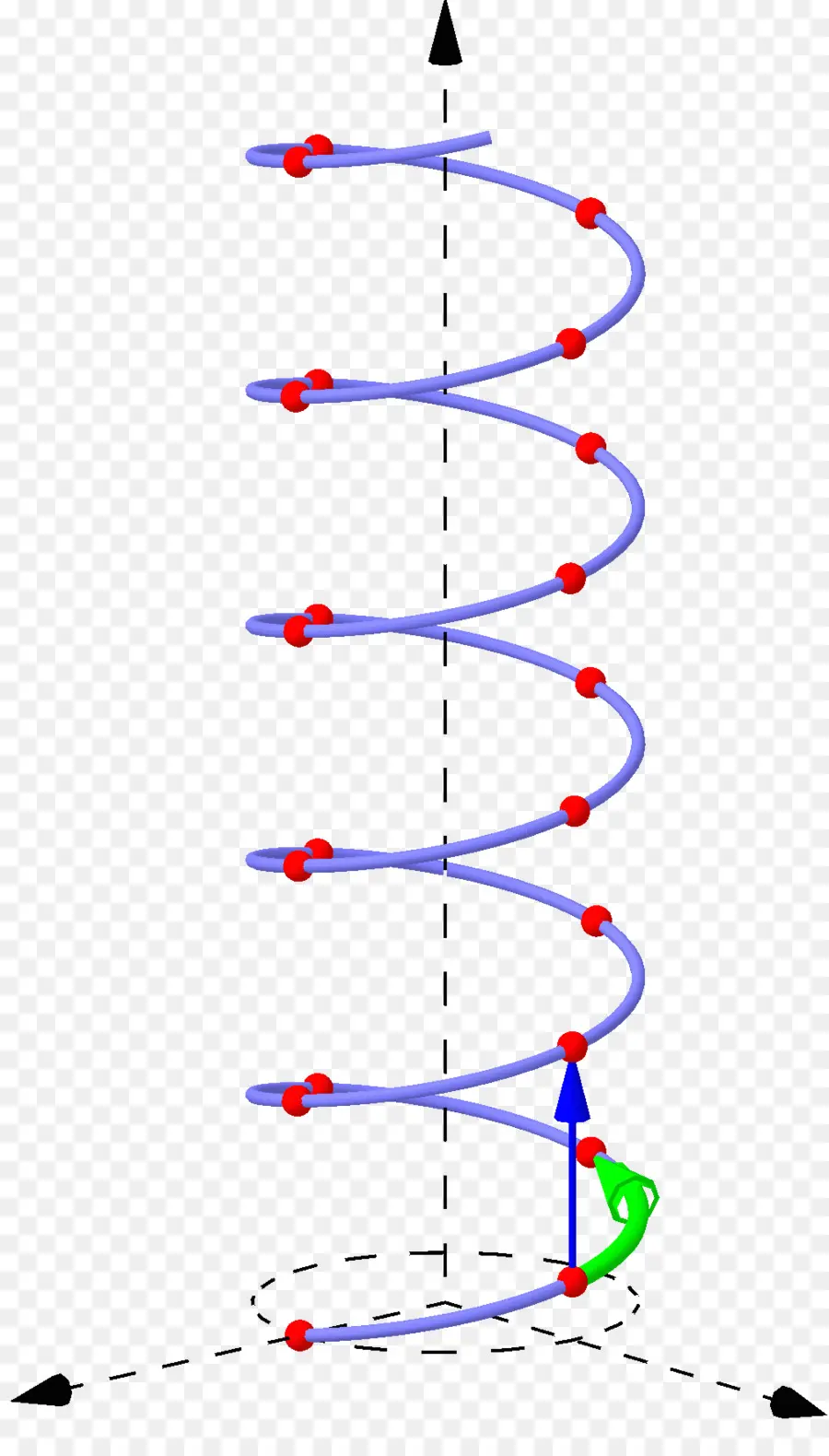Hélice，Espiral Matriz Modelo PNG