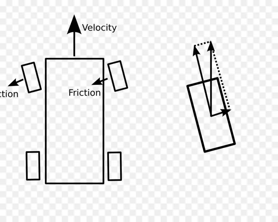 Diagrama Do Carro，Veículo PNG