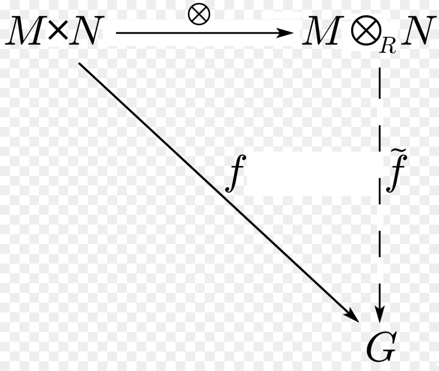 Diagrama Matemático，Matemática PNG