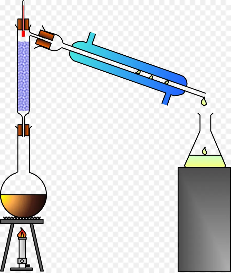 Configuração De Destilação，Química PNG