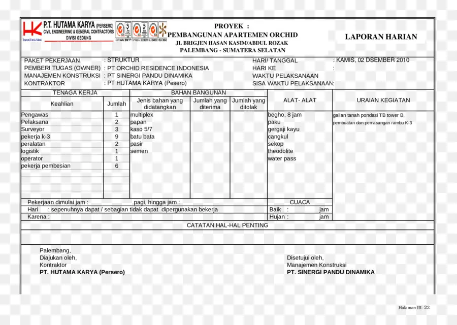 Relatório Diário，Construção PNG