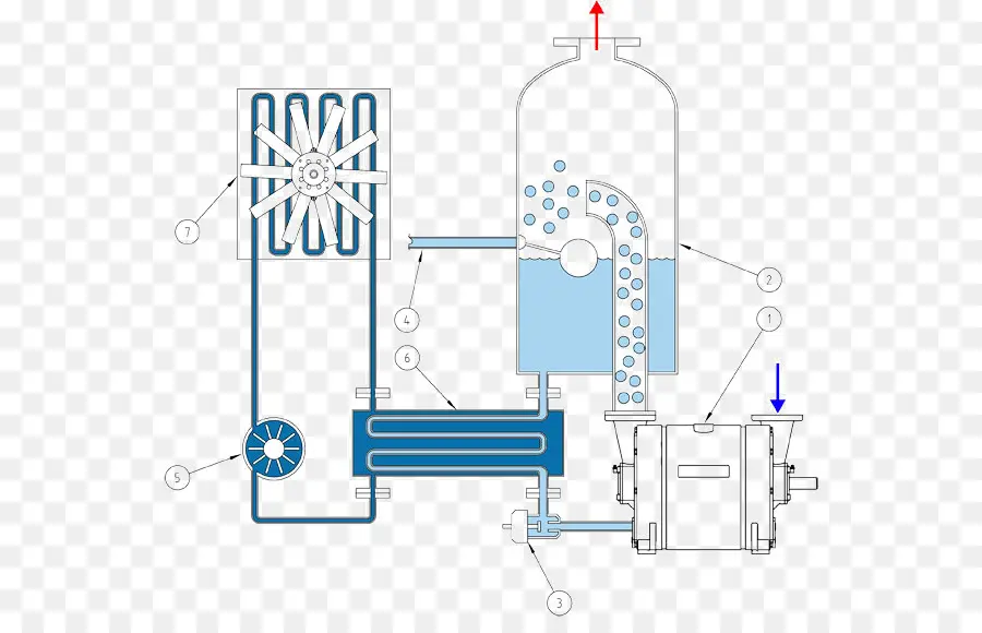 Sistema De Resfriamento，Engenharia PNG