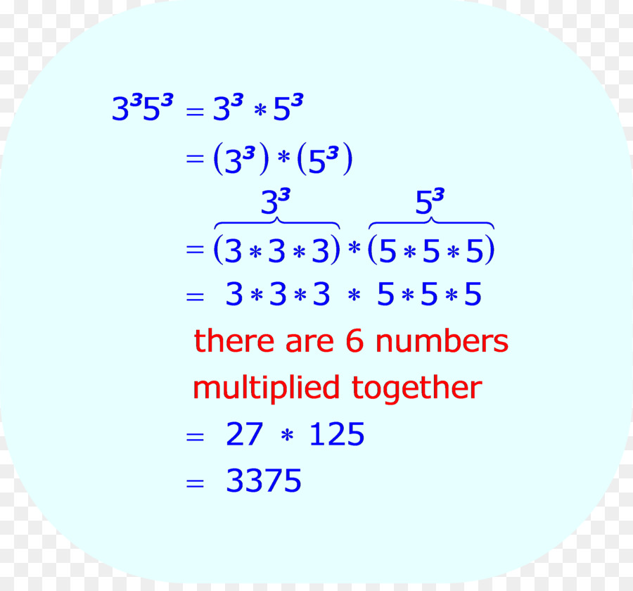 Exponenciação，Multiplicação PNG