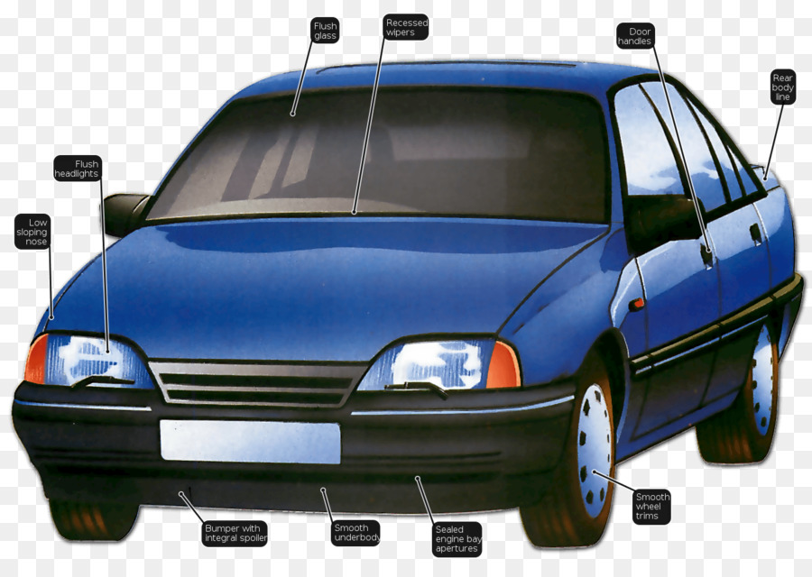 Carro，Automotivo Aerodinâmica PNG