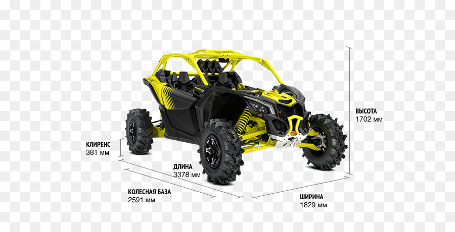 Canam Motocicletas，Canam Offroad PNG