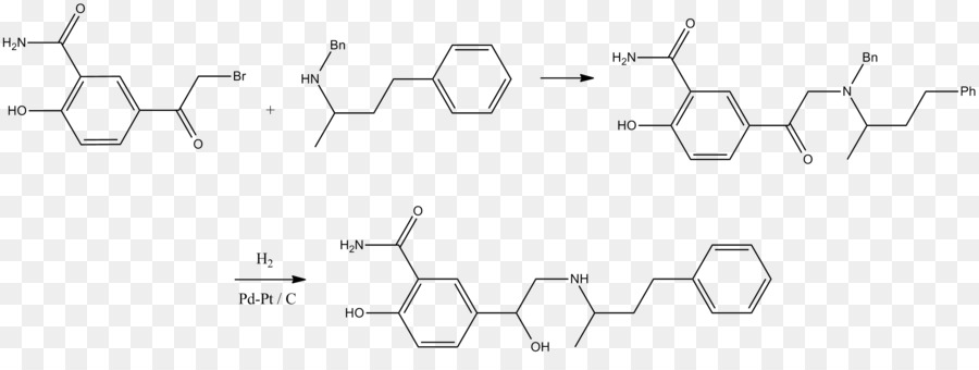 Molécula，Síntese Química PNG