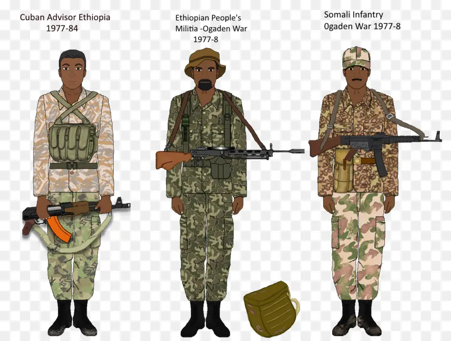 Ogaden，Guerra De Ogaden PNG