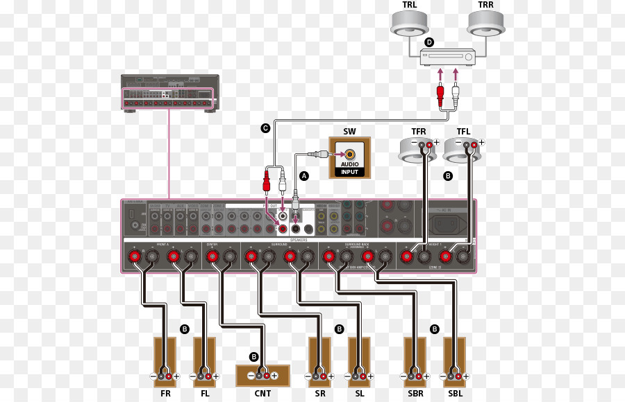 Componente Eletrônico，Sistema PNG