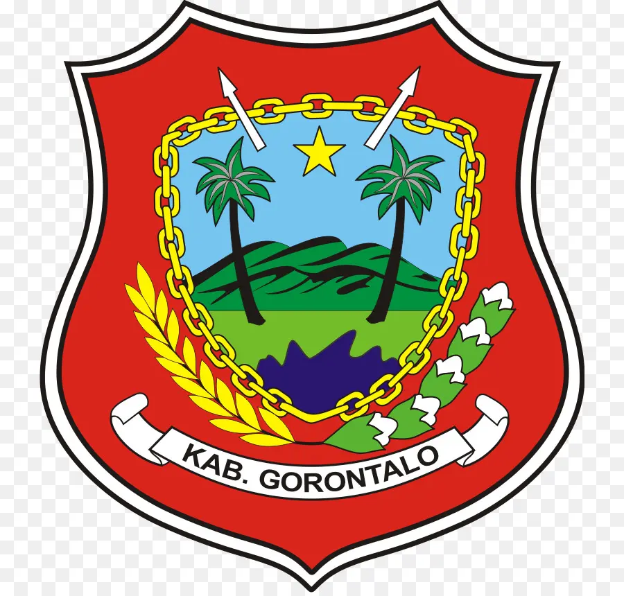 Gorontalo，Regency PNG