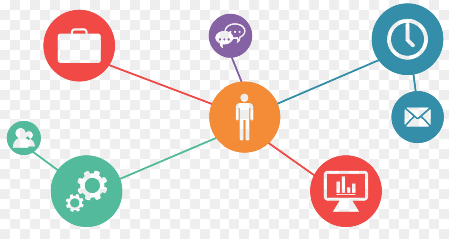 Diagrama De Rede，Rede PNG