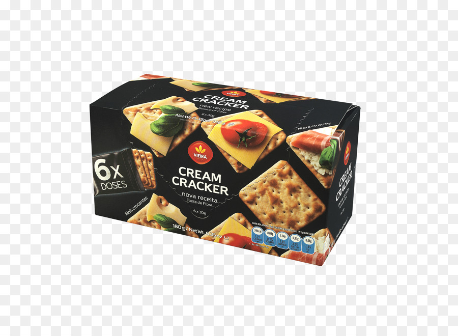 Cracker，Cream Cracker PNG