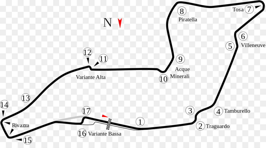 Pista De Corrida，Circuito PNG