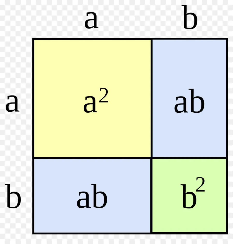 Diagrama Matemático，Matemática PNG