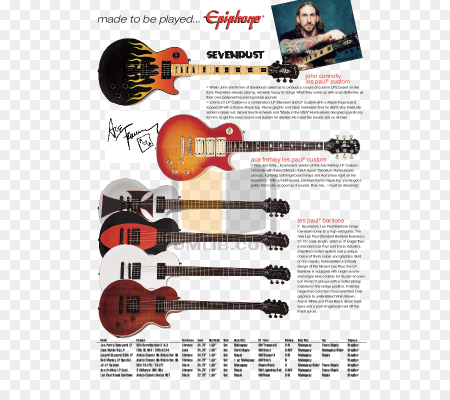 Ukulele，Gibson Les Paul PNG