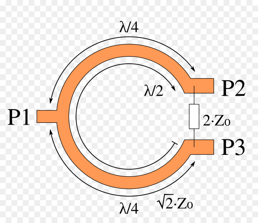 Diagrama De Circuito，Eletrônica PNG