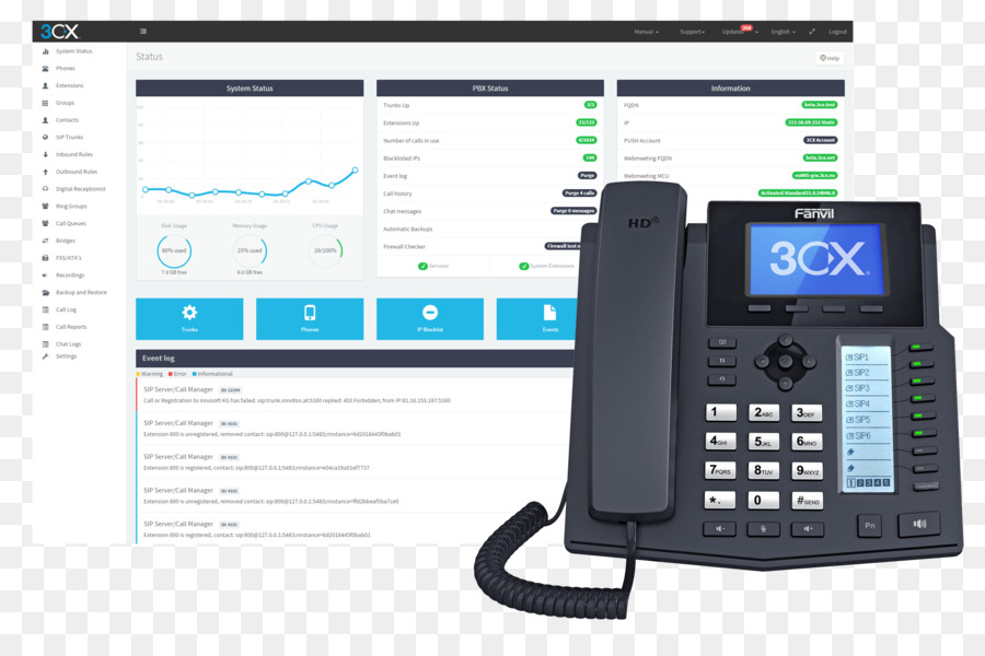 3cx Phone System，Telefone Voip PNG