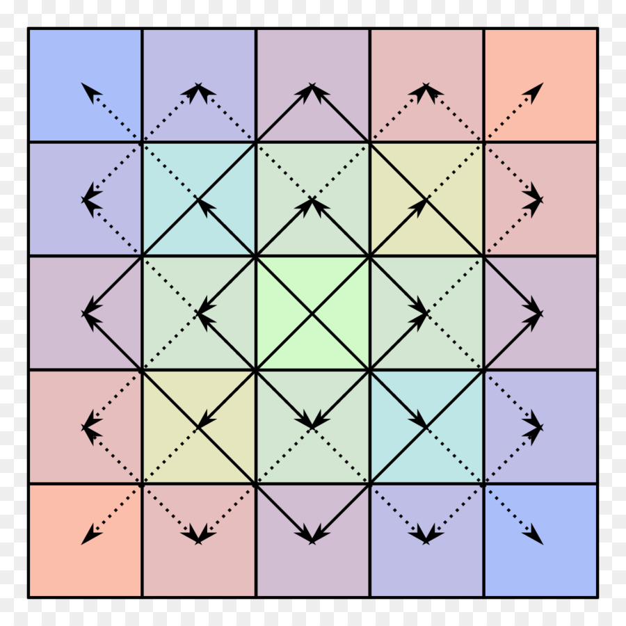 Centrosymmetric Matriz，Matriz PNG