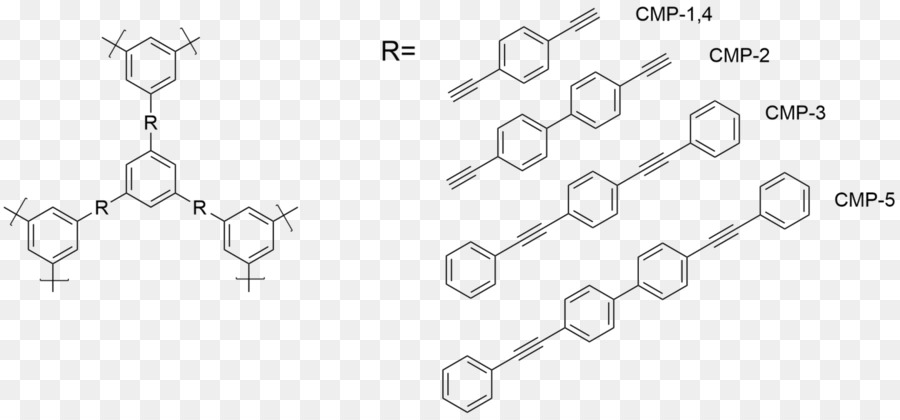 Estrutura Química，Química PNG