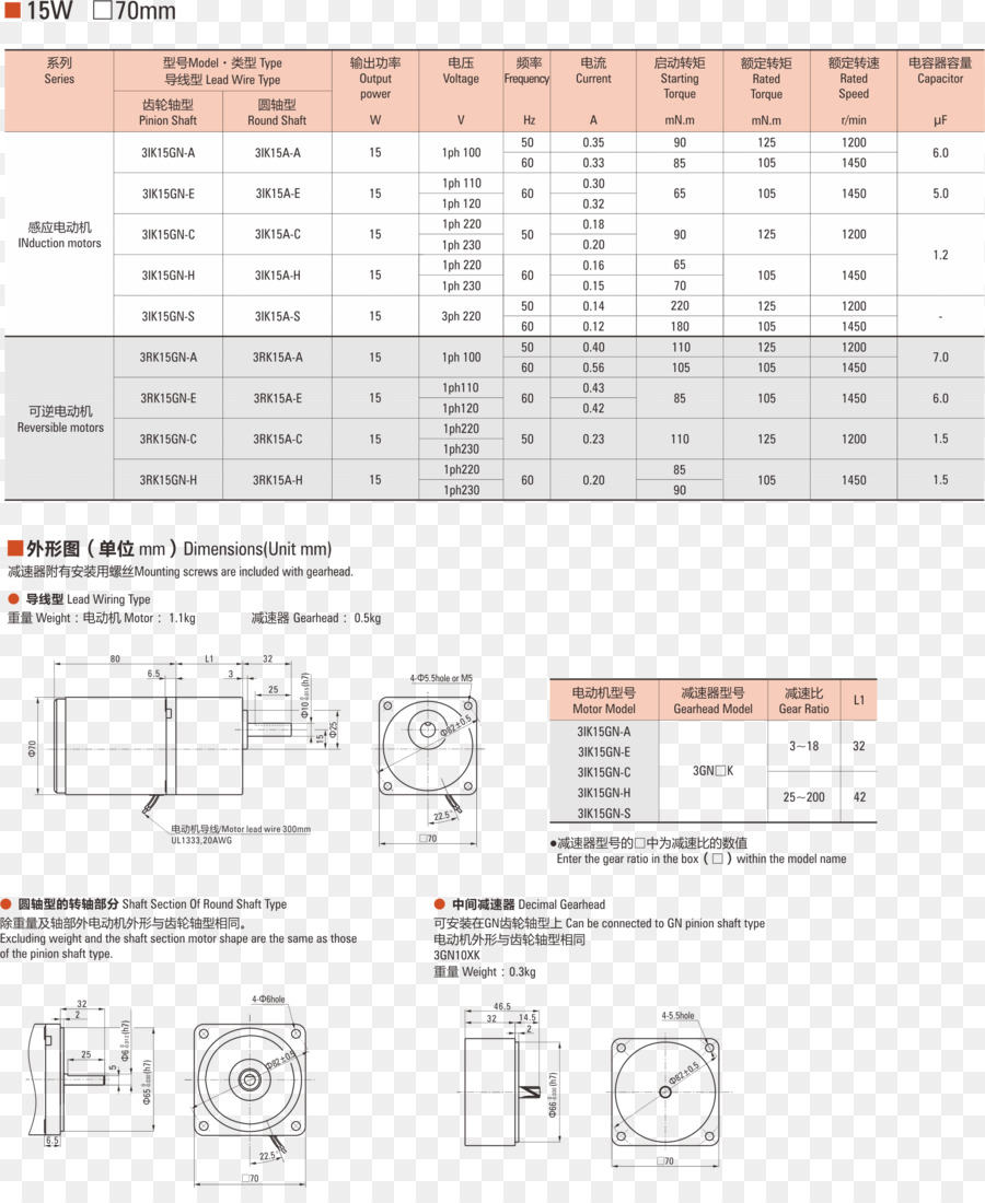 Documento，Linha PNG