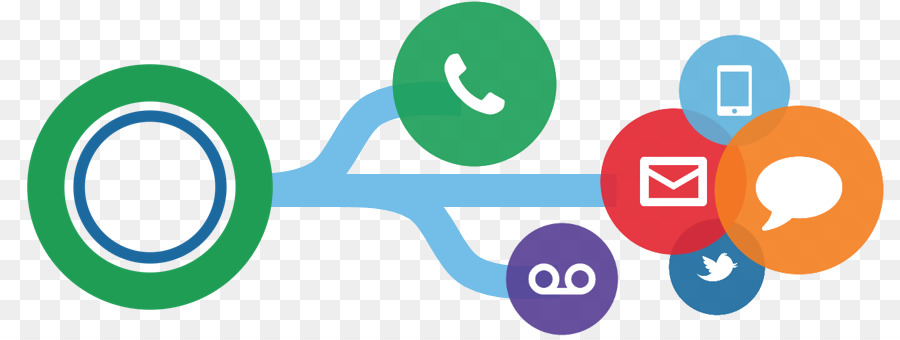 Ícones De Comunicação，Telefone PNG