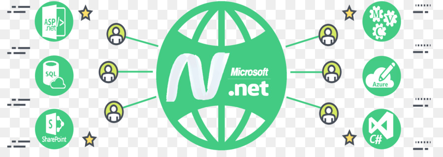 Net Framework，Aspnet PNG