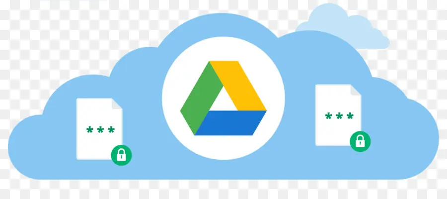 O Google Drive，O Google PNG