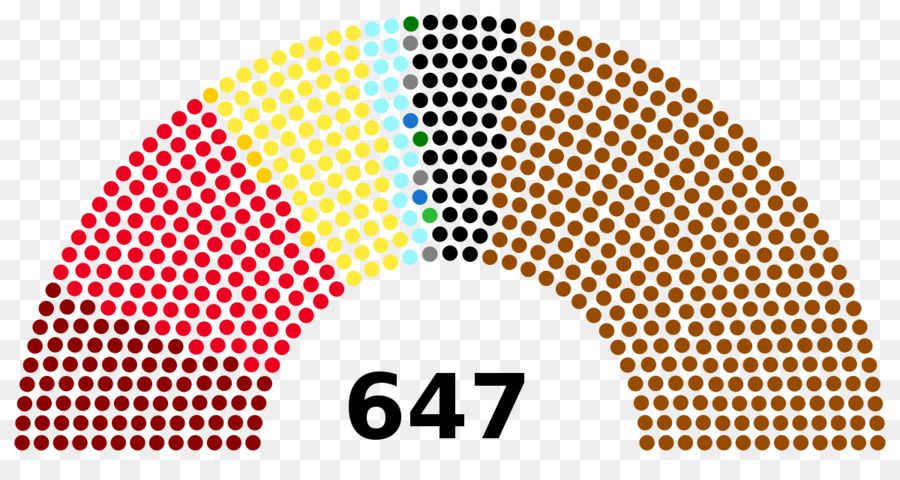 França，Francês Eleições Legislativas PNG