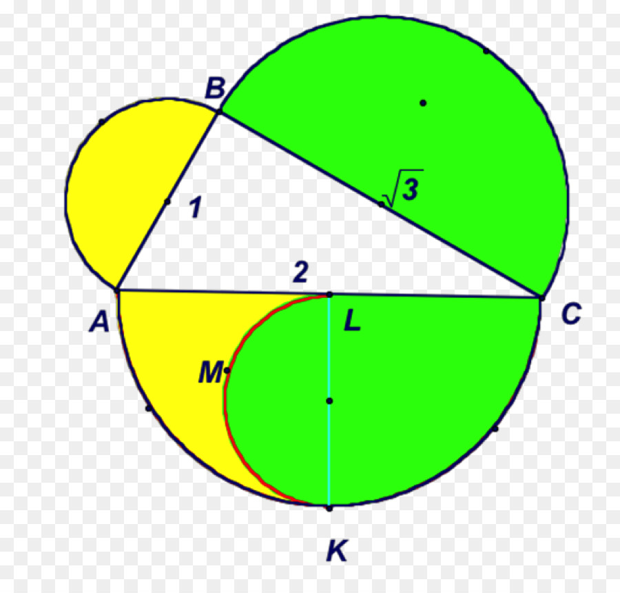 O Teorema De Pitágoras，Semicírculo PNG