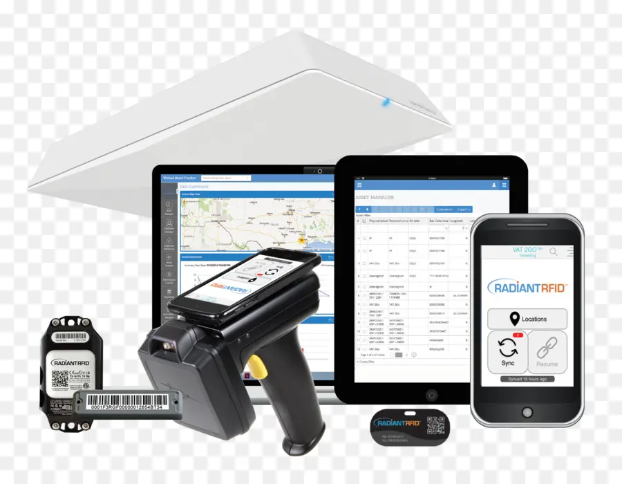 Dispositivos Rfid，Monitorando PNG