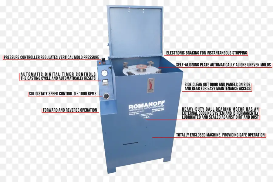 Máquina De Fundição，Industrial PNG