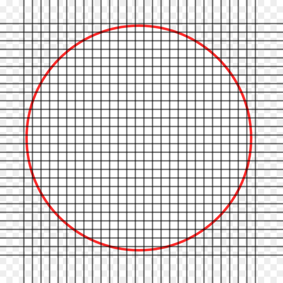 Sistema De Coordenadas Cartesianas，Gráfico De Uma Função PNG